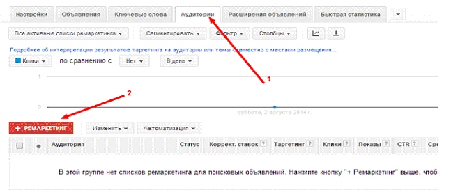 теги ремаркетинга